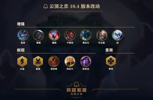 LOL"云顶之弈"模式严打外挂 具体对抗方案推出