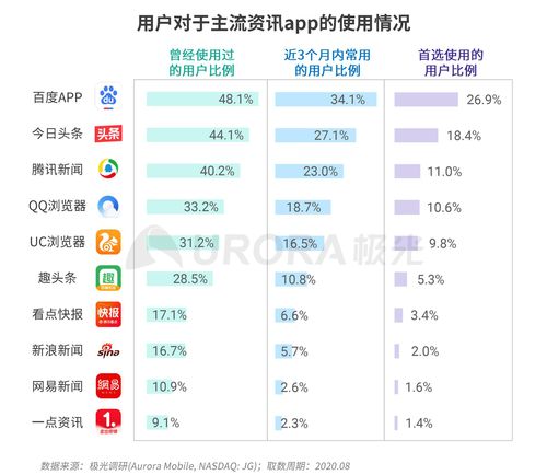 育碧谈论Epic合作关系 对现在的成表示十分满意