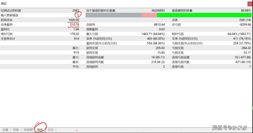 《只狼》销量惊人 FromSoftware社财年利润翻3.6倍