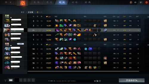 《DOTA2》天梯系统更新 移除单排和组排积分