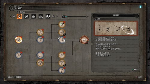 《嗜血印》Steam价格再涨 过度更新时装引玩家不满