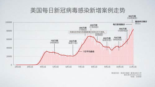 《死亡细胞》销量突破240万份 开发商暂不开发续作