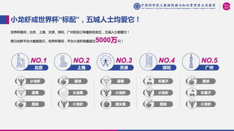 《茶杯头》销量突破500万份 全平台8折促销售卖