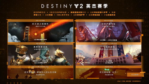 《命运2》steam版正式解锁 本体内容免费畅玩
