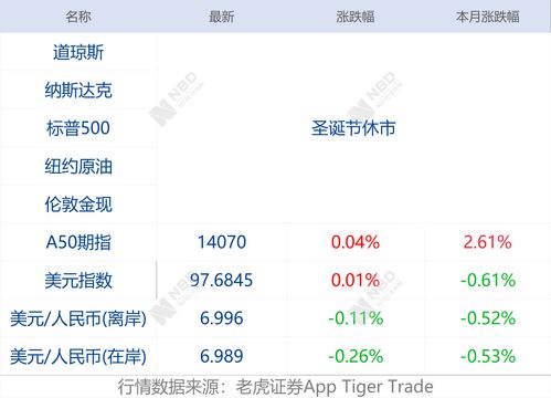 开发商发文庆祝 PS4《底特律变人》全球销量超320万