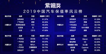 两大平台强强联手？EA游戏有望在Steam平台发售