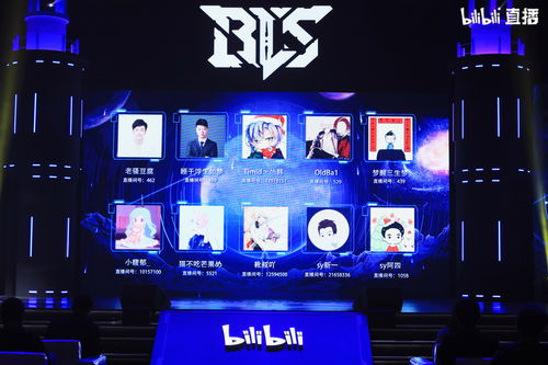 B站出价8亿元 购买S10~S12三年总决赛独家直播权