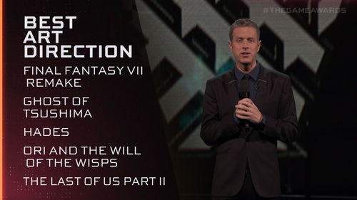 《对马岛之鬼》TGA完整预告放出 2020年夏季发售