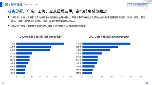12月数字游戏市场报告 《大镖客2》Epic首月售出40万份
