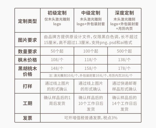 《方根胶片》发售日期公布 明年4月23日登陆PS4NS