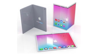 苹果新专利曝光：折叠屏iPhone、iPad准备中？