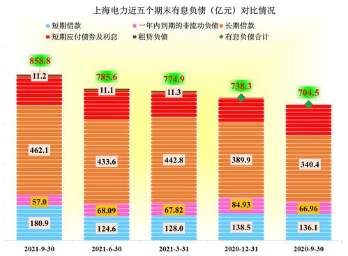 晨之科2019年预亏近6亿 低价甩卖未果计提商誉超14亿