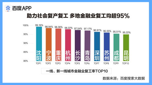 小米员工捐款超过千万元 将购买物资送至一线机构