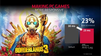 Gearbox为玩家们准备的“社区情书”公布了全新《无主之地3》资讯