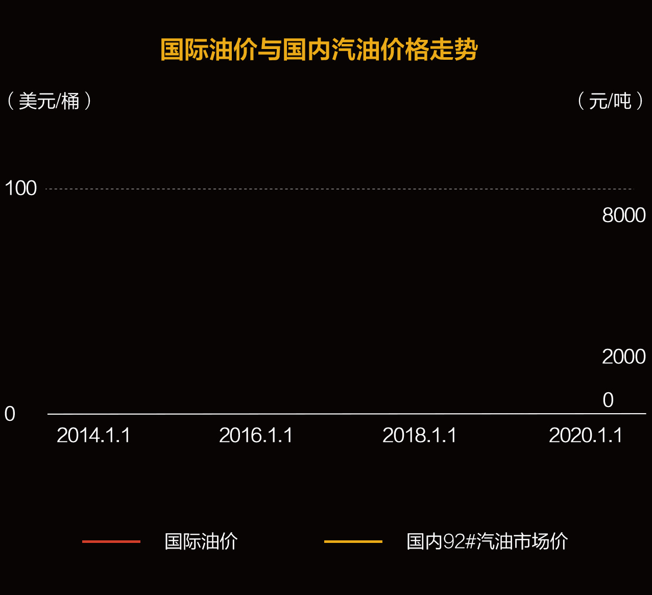 Steam《尘埃》《F1》系列多款价格永降 降幅约50%