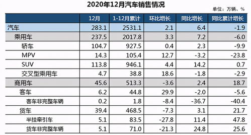 2020品牌亲和度排行总榜出炉 PS下滑软任有所进步