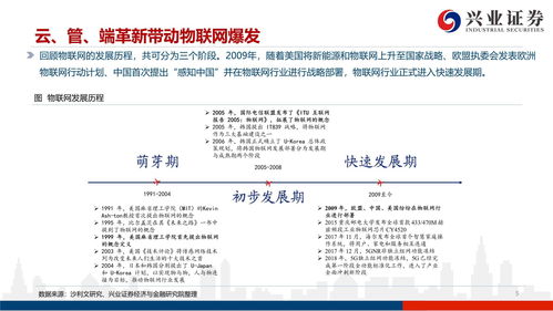 ITU正式启动6G研究 初步研究时间表敲定