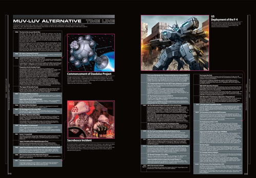 《Muv-Luv Alternative》数字设定集本周上架Steam