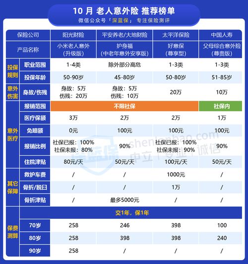 小米高管意外透露小米10系列销量：接近49万台