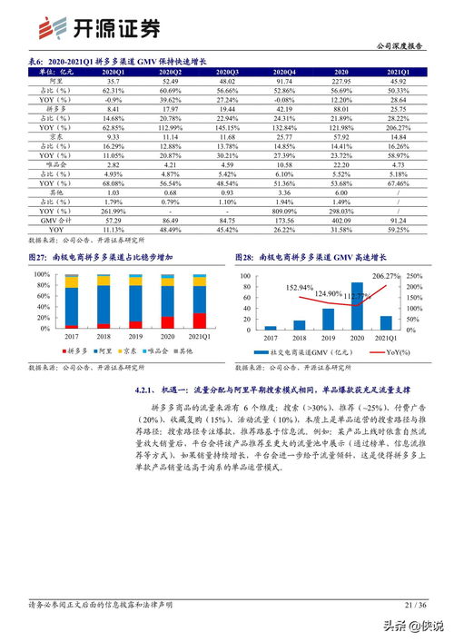 万代再开《蓝色协议》封测申请渠道：为了增加更多测试者