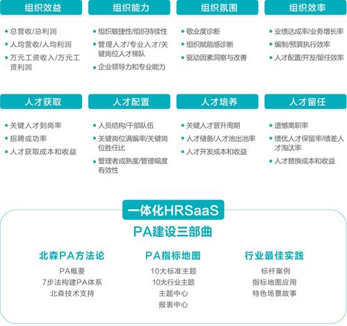 网传微软计划为XSX发布推出两项数字活动