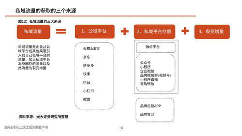 Mobikok将携“蜂巢SCRM”电商私域流量利器在2020ChinaJoy BTOB展