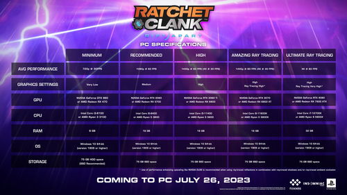 PC Gaming Show 2020发布会时间确定：6月6日举办