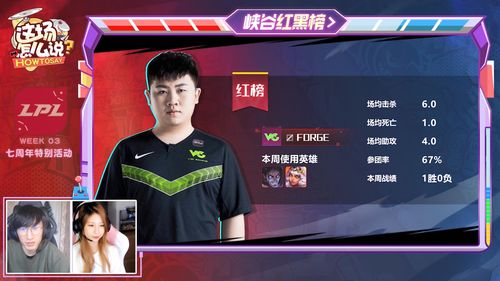 斗鱼《这场怎么说》：电棍解析最失望战队不是V5