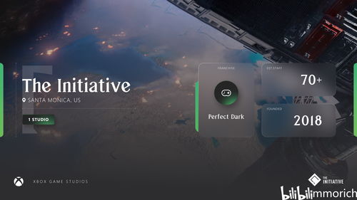 微软The Initiative工作室新作情报曝光 《完美黑暗》重启？