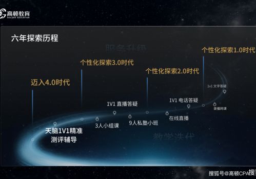 开始补脑!《脑锻炼》确认7月1日推出Switch中文版 开始补脑!《脑锻炼》确认7月1日推出Switch中文版