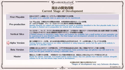 开发者解释PS5兼容问题：很多老公司已不复存在 游戏授权成问题