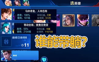 QQ名人赛《王者荣耀》巅峰赛第二周：虎牙呆呆、青春成功晋级！