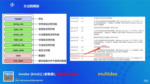 微软定价依旧保持灵活 XSX设计时考虑到了特定价格