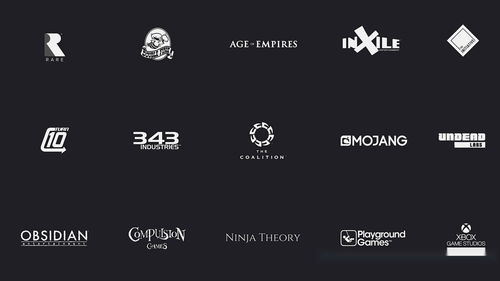 微软高管表示60FPS将是XSX的“标准输出模式”