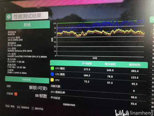 Switch模拟器Yuzu取得进展 现可利用多核CPU
