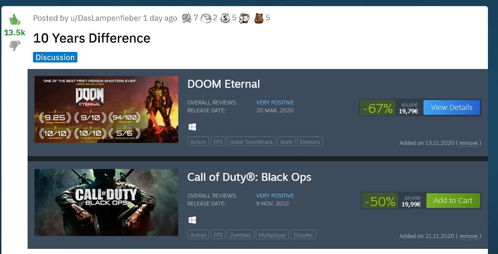 Steam销量排行榜 《毁灭战士：永恒》打折促销登顶