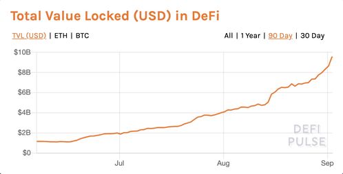 CDPR市值超越育碧 成为欧洲最有价值游戏公司