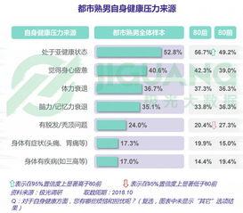 Epic市场占有率达15% 游戏免费送后销量有上涨