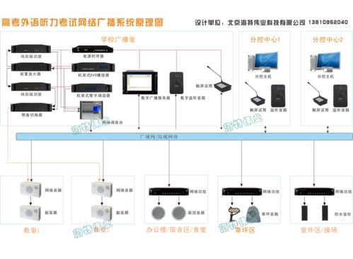 《网络奇兵：重制版》开发者演示 主机PC版计划同步推出