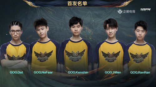 PCS1冠军竞猜活动火热进行中 你想好pick谁了么