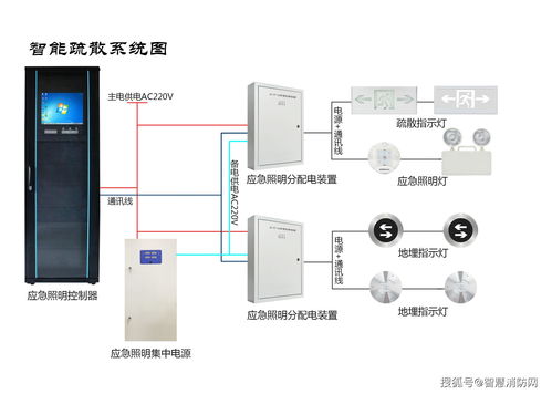 《控制》第二个扩展包AWE预告发布 8月27日正式发售
