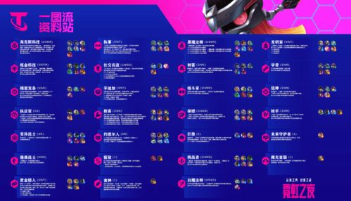 《大富翁10》新更新：开放两张新地图 增加新主题音乐