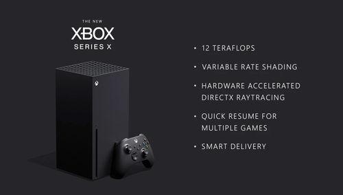 Xbox Series X系统架构分析 SoC细节一览