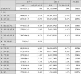 《创之轨迹》中文新CM公开 持有存档可获多种特典道具