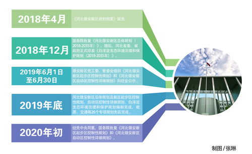 《糖豆人》开发团队表示移植平台前要先建立信任