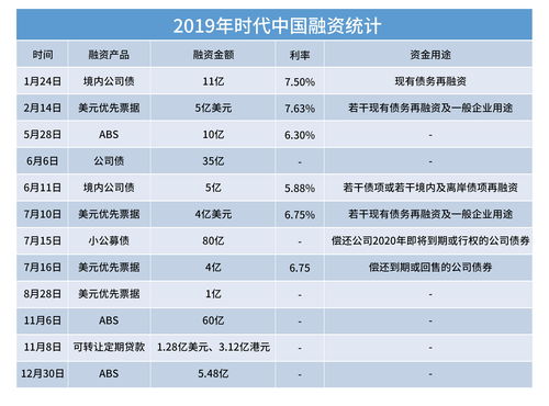 XSXS港版零售价38802280港元 全球同步发售