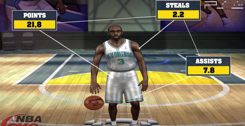 《NBA 2K21》IGN终评 6分：过于看重微交易