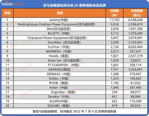 Fami通新一周销量榜公布 《FIFA21》第一