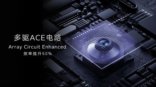 RTX 3090下的《巫师3》、《地平线》等作品 8K稳定30帧