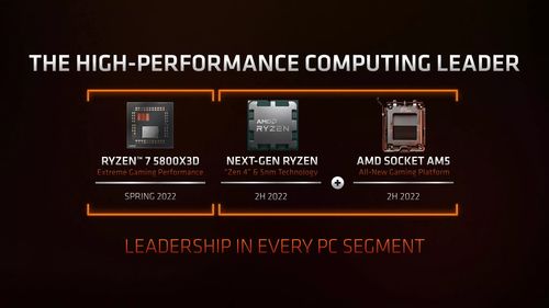 AMD承诺会尽快公布RX6000系列光追和超采样细节
